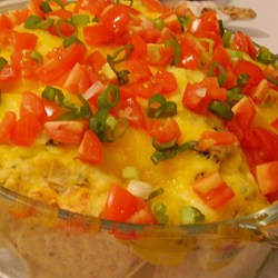 Sundried Cherry Tomato Nachos Recipe