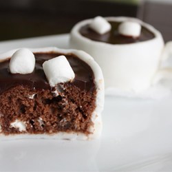 Marshmallow Fondant Recipe