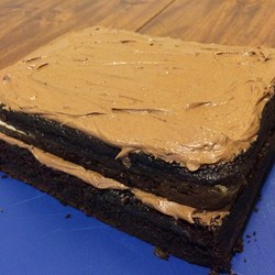 Chocolate Buttercream Frosting Recipe