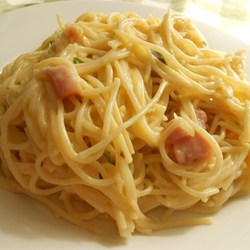 Ham Tetrazzini Recipe