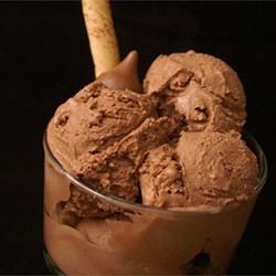 Very Chocolate Ice Cream Recipe