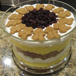 Eggnog Gingerbread Trifle Recipe