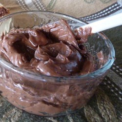Chocolate Spread Recipe